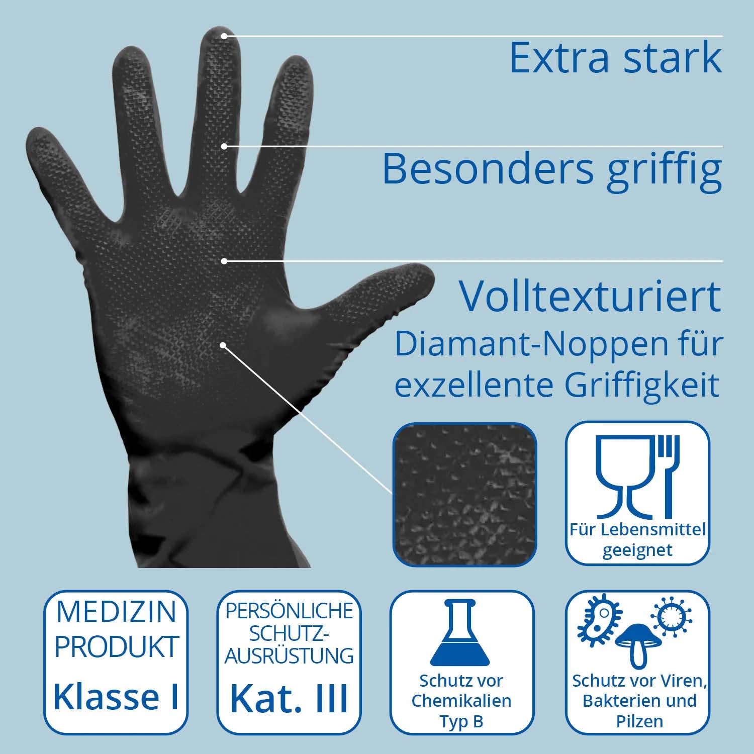 High Grip Einmalhandschuh aus Nitril, Größe L, schwarz, SolidSafety, Größe S-XXL, 100 Stück